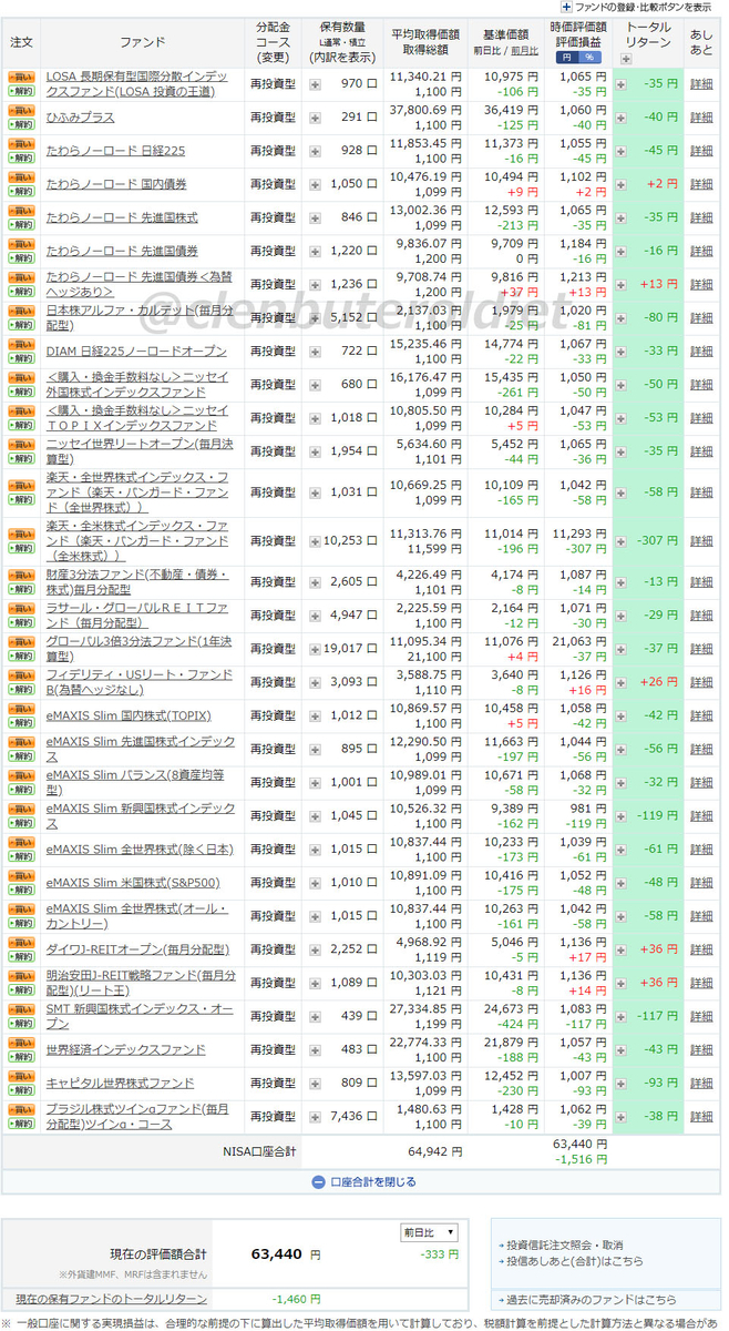 f:id:clenbuteroldiet:20190526202719j:plain
