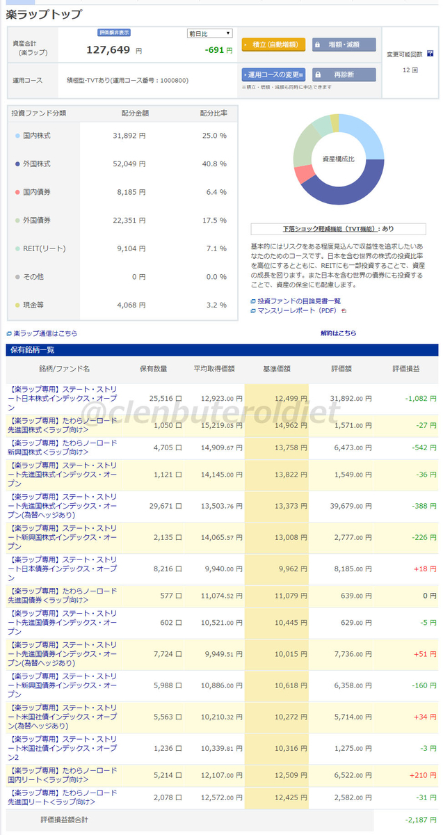 f:id:clenbuteroldiet:20190526210041j:plain