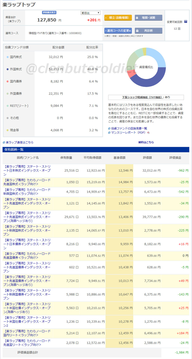 f:id:clenbuteroldiet:20190528204227j:plain