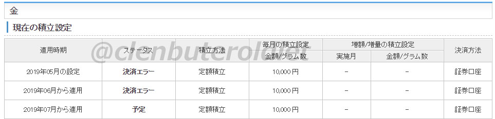 f:id:clenbuteroldiet:20190528210525j:plain