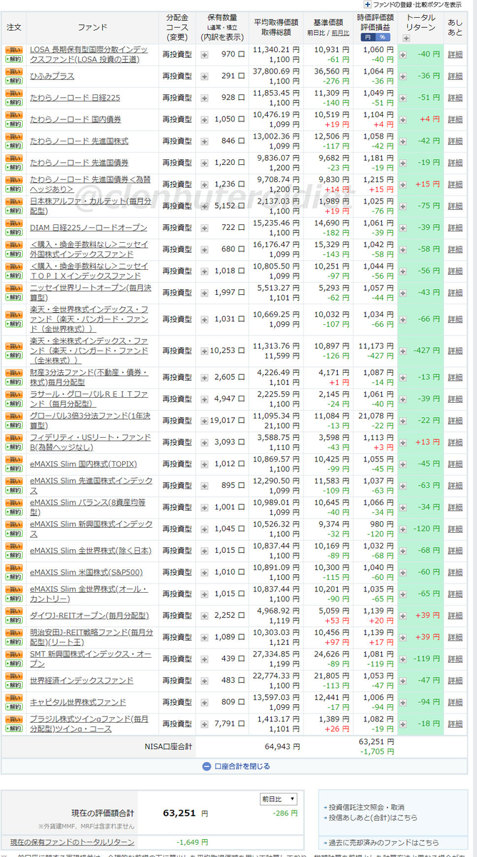 f:id:clenbuteroldiet:20190530181233j:plain