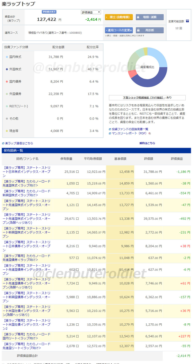 f:id:clenbuteroldiet:20190530181607j:plain
