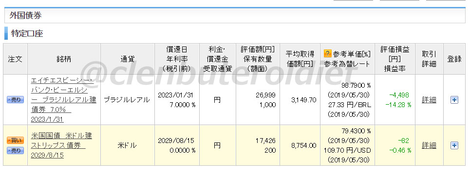 f:id:clenbuteroldiet:20190530182011j:plain