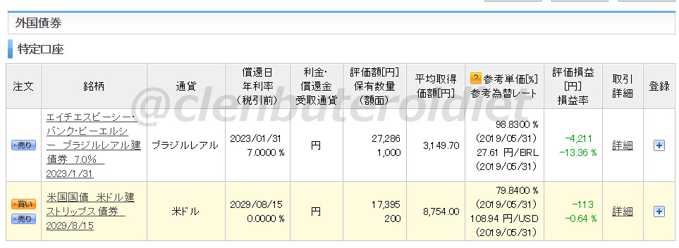 f:id:clenbuteroldiet:20190531211415j:plain
