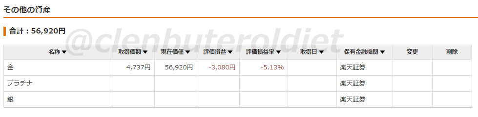 f:id:clenbuteroldiet:20190531211837j:plain