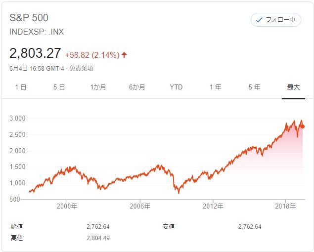 f:id:clenbuteroldiet:20190605172840j:plain