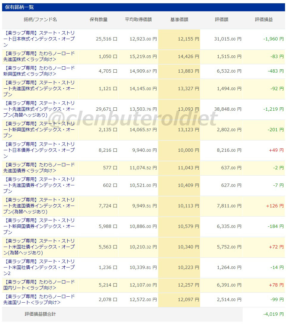 f:id:clenbuteroldiet:20190605173700j:plain