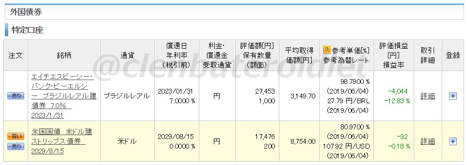 f:id:clenbuteroldiet:20190605174238j:plain