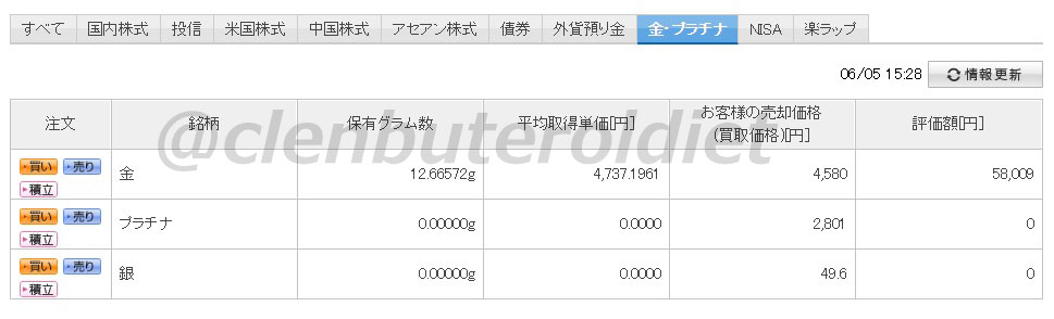 f:id:clenbuteroldiet:20190605174457j:plain