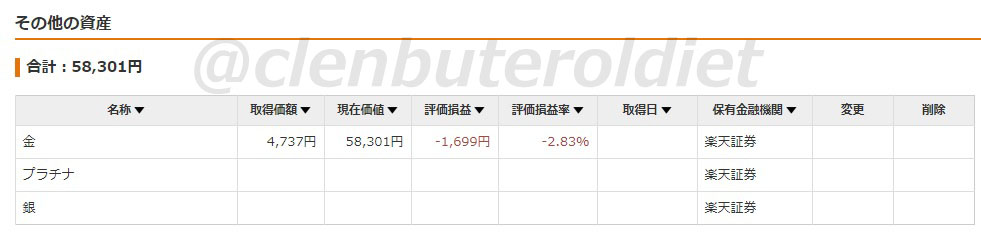 f:id:clenbuteroldiet:20190605180338j:plain