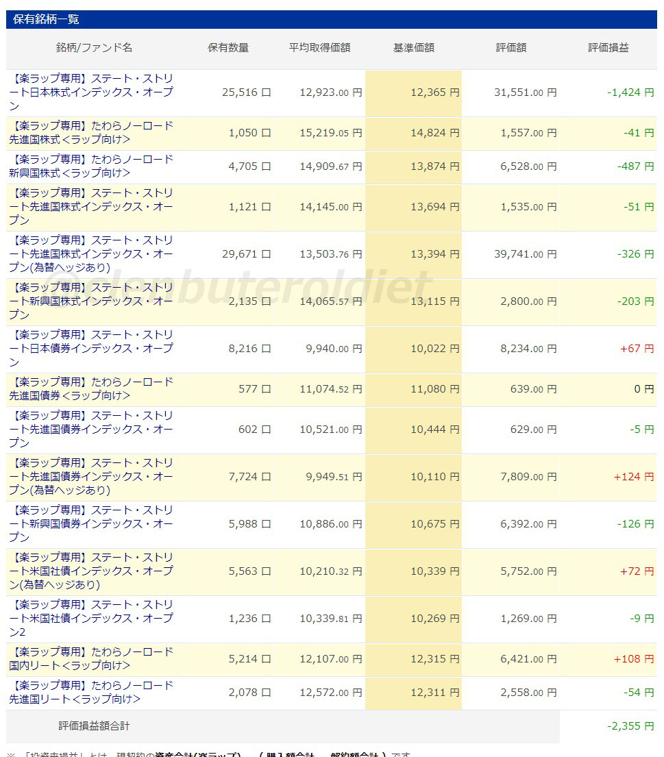 f:id:clenbuteroldiet:20190607214002j:plain