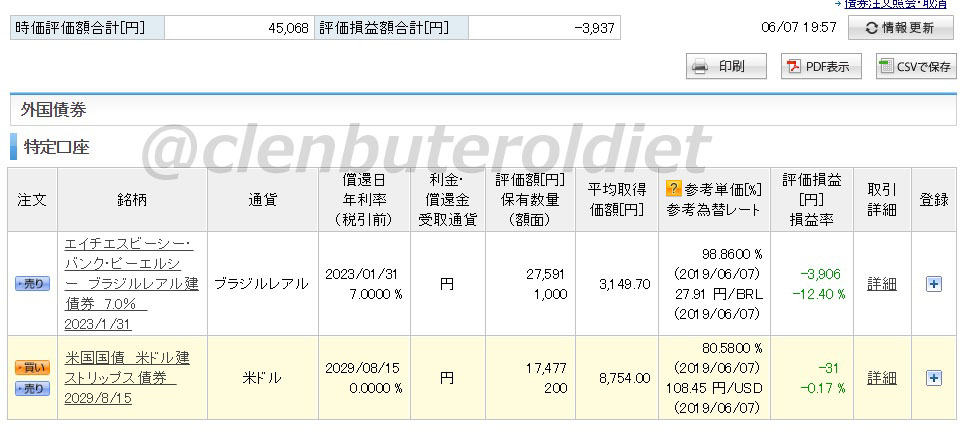 f:id:clenbuteroldiet:20190607214108j:plain