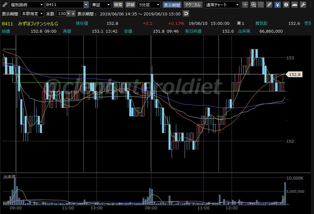 f:id:clenbuteroldiet:20190610205802j:plain