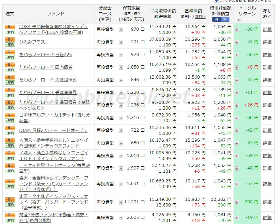f:id:clenbuteroldiet:20190610210642j:plain