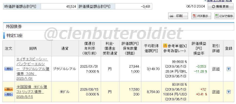 f:id:clenbuteroldiet:20190610212032j:plain