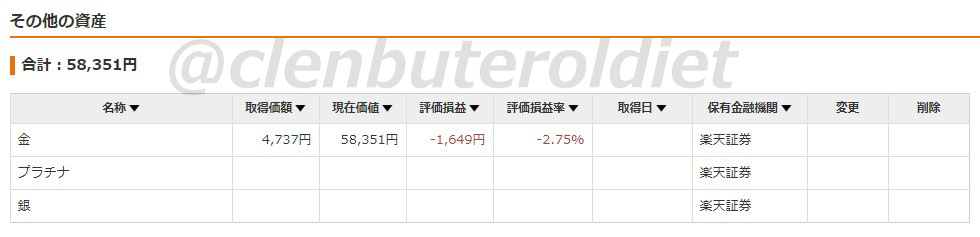 f:id:clenbuteroldiet:20190610212608j:plain