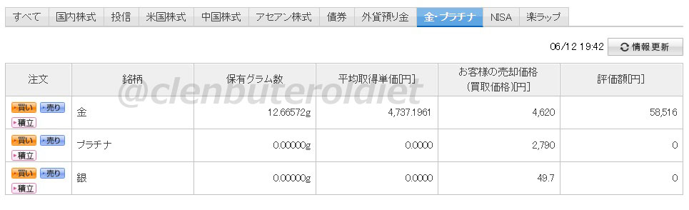 f:id:clenbuteroldiet:20190612201232j:plain
