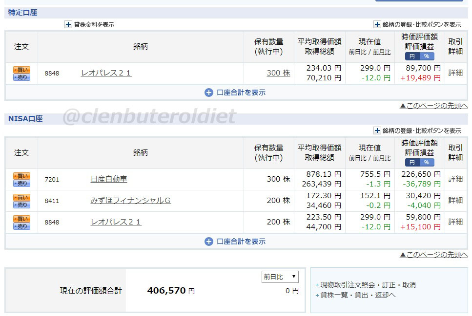 f:id:clenbuteroldiet:20190616204535j:plain