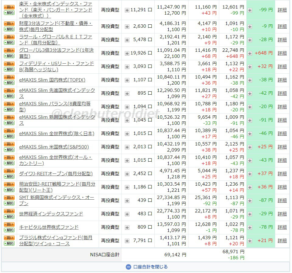 f:id:clenbuteroldiet:20190616205104j:plain