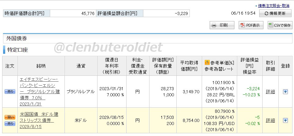 f:id:clenbuteroldiet:20190616210103j:plain