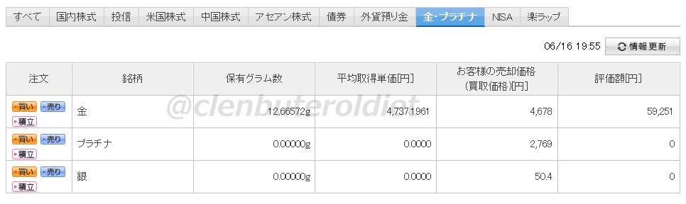 f:id:clenbuteroldiet:20190616210234j:plain