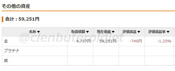 f:id:clenbuteroldiet:20190616210320j:plain