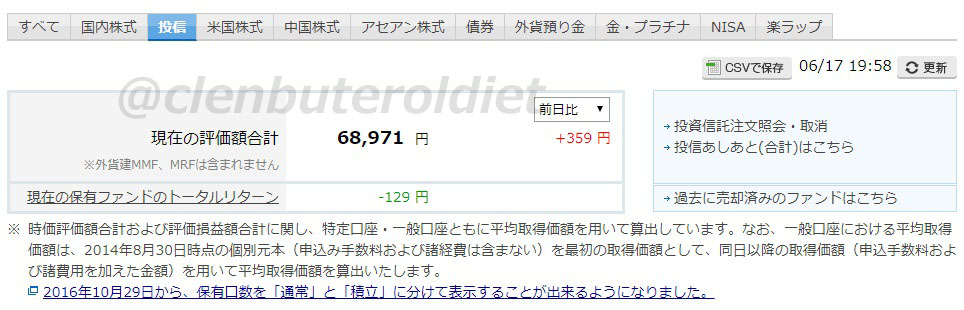 f:id:clenbuteroldiet:20190617210606j:plain f:id:clenbuteroldiet:20190617210606j:plain