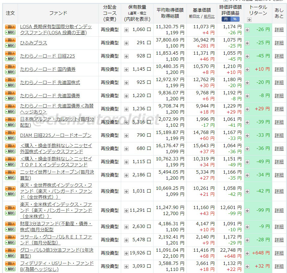 f:id:clenbuteroldiet:20190617210801j:plain f:id:clenbuteroldiet:20190617210801j:plain