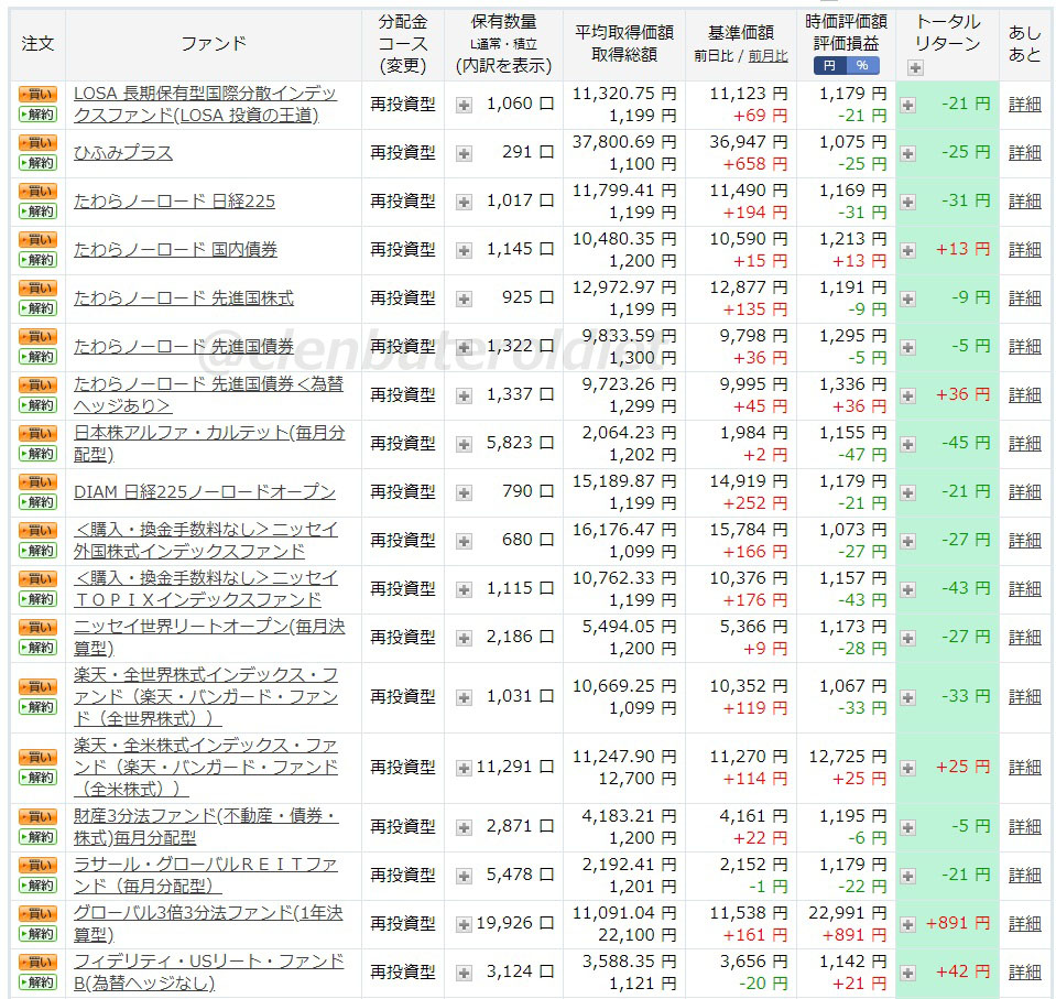 f:id:clenbuteroldiet:20190620160423j:plain