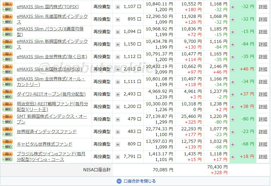 f:id:clenbuteroldiet:20190620160435j:plain