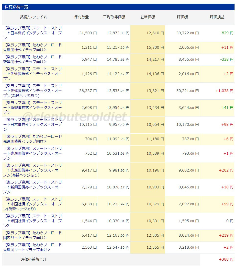 f:id:clenbuteroldiet:20190620160609j:plain