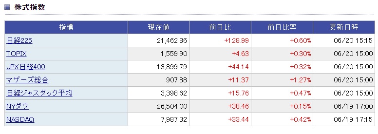 f:id:clenbuteroldiet:20190620161954j:plain