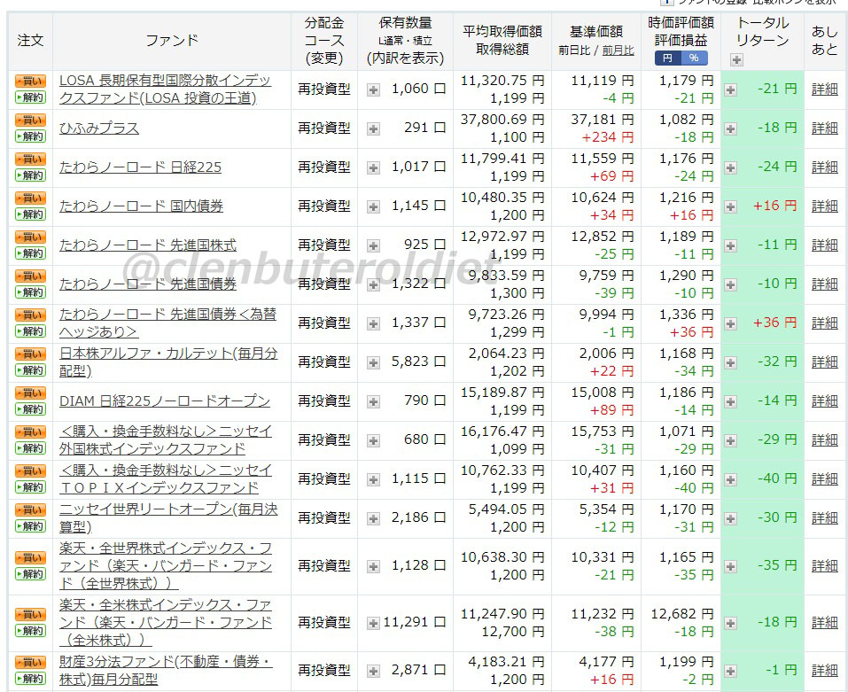 f:id:clenbuteroldiet:20190621211613j:plain