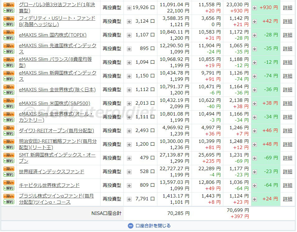 f:id:clenbuteroldiet:20190621211625j:plain