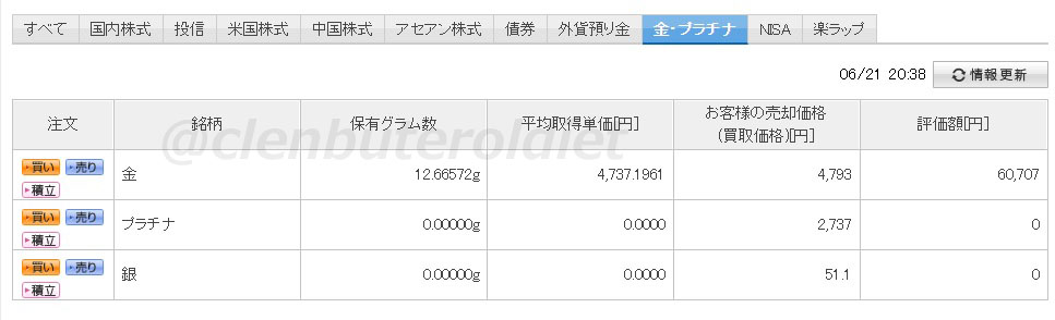 f:id:clenbuteroldiet:20190621212751j:plain