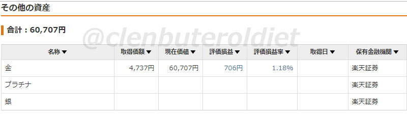 f:id:clenbuteroldiet:20190621212802j:plain