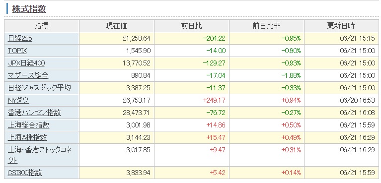 f:id:clenbuteroldiet:20190621214539j:plain