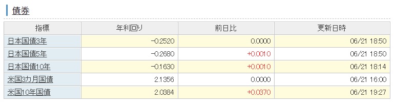 f:id:clenbuteroldiet:20190621214639j:plain