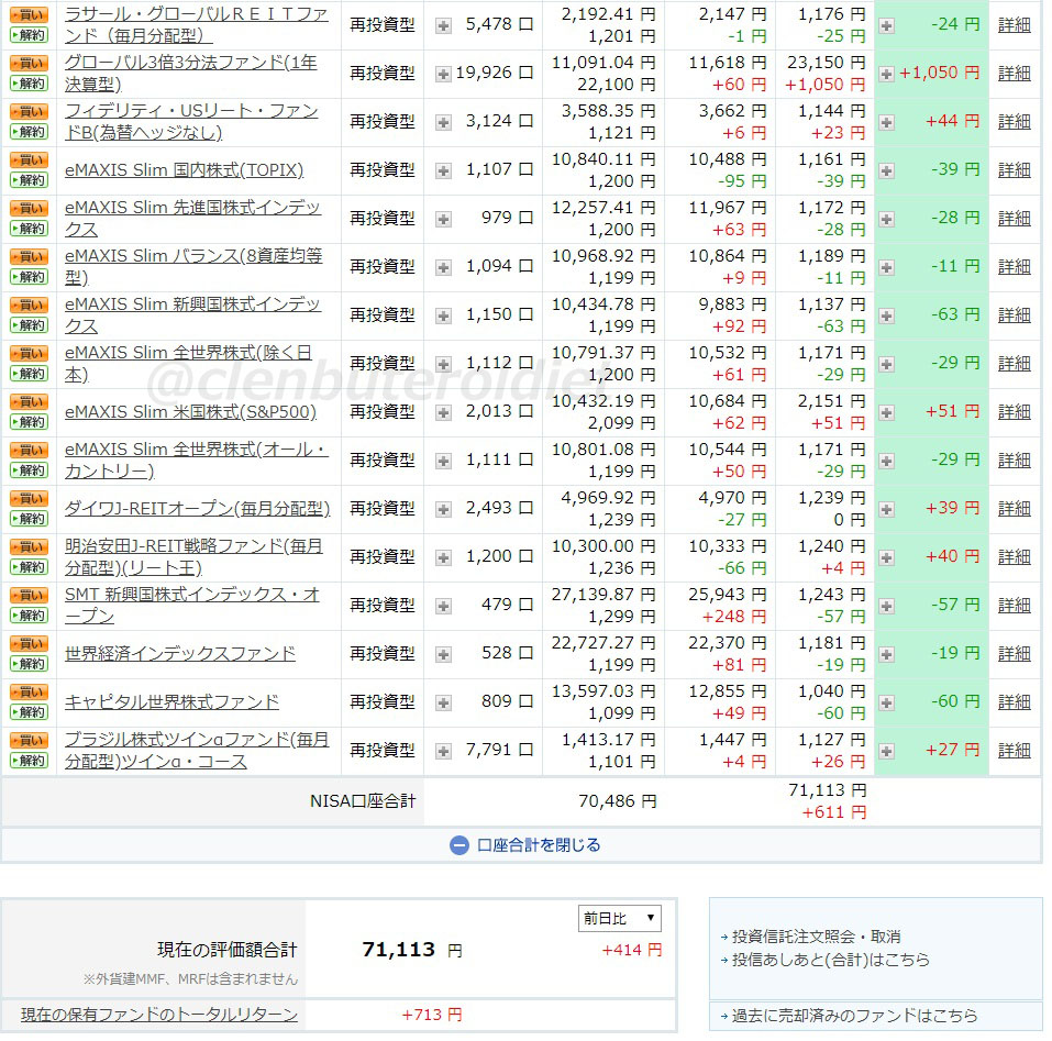 f:id:clenbuteroldiet:20190623203626j:plain