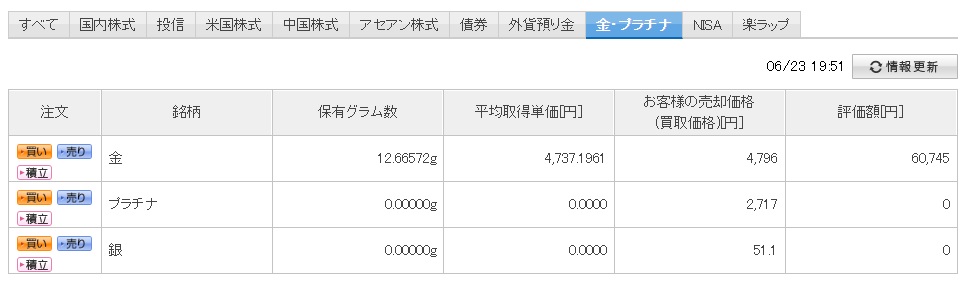 f:id:clenbuteroldiet:20190623210133j:plain