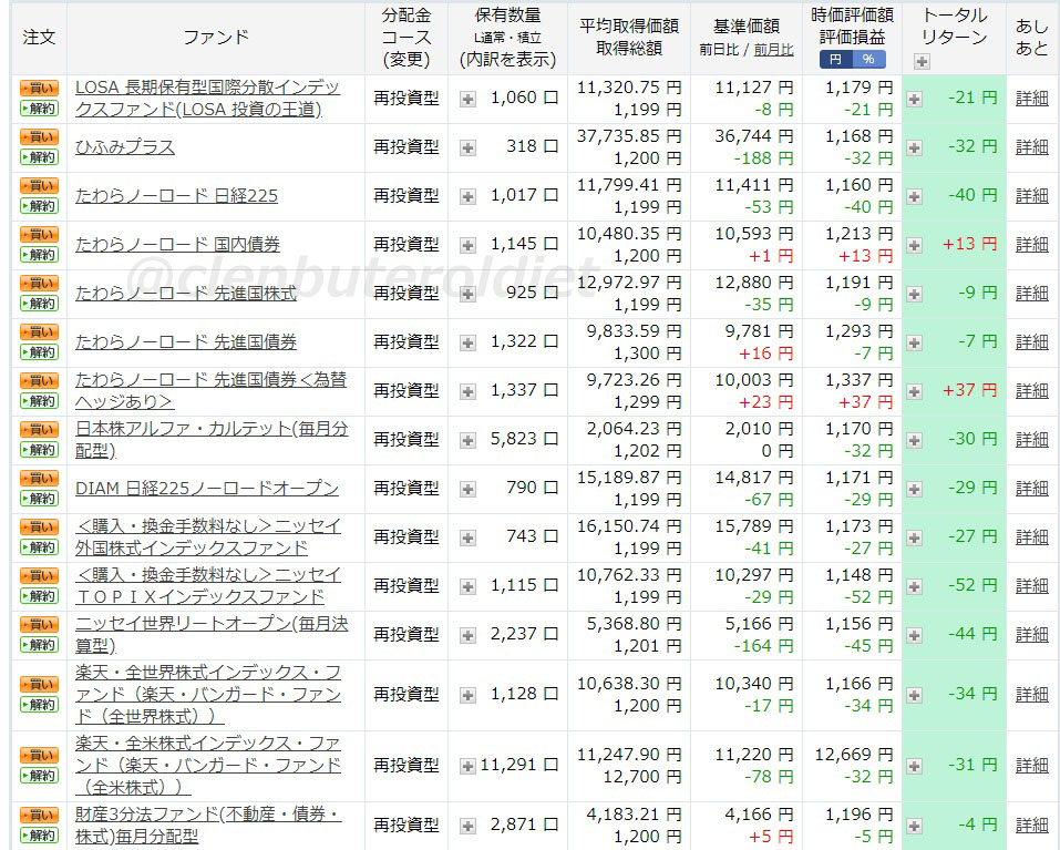 f:id:clenbuteroldiet:20190626191750j:plain