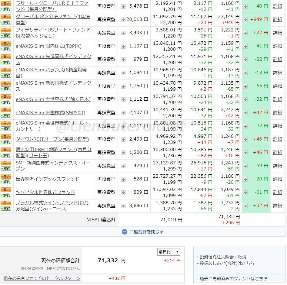 f:id:clenbuteroldiet:20190626191801j:plain