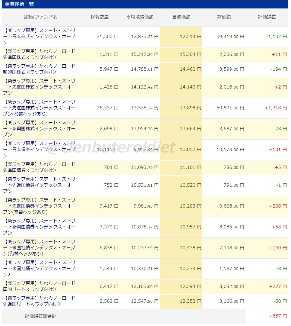 f:id:clenbuteroldiet:20190626193537j:plain