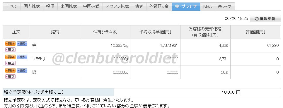 f:id:clenbuteroldiet:20190626193716j:plain