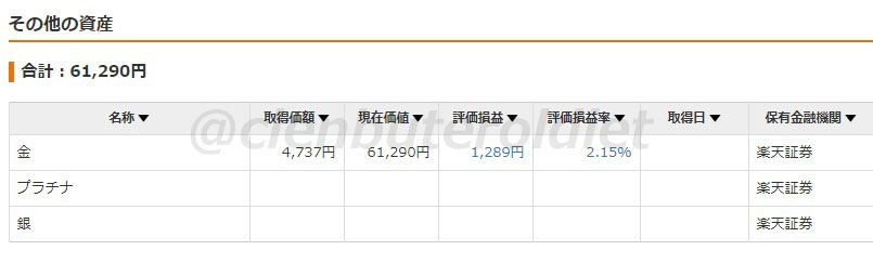 f:id:clenbuteroldiet:20190626193726j:plain