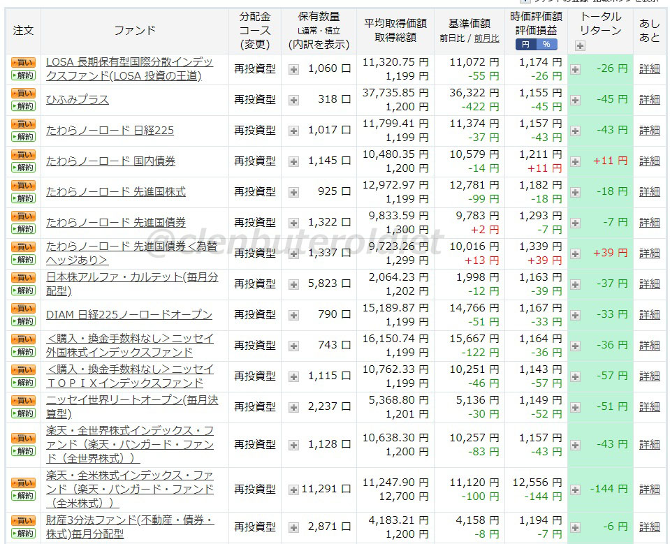 f:id:clenbuteroldiet:20190627170723j:plain