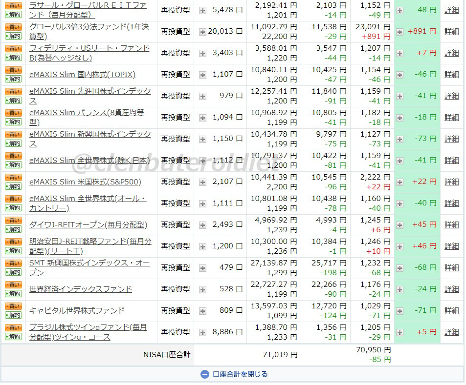 f:id:clenbuteroldiet:20190627170739j:plain