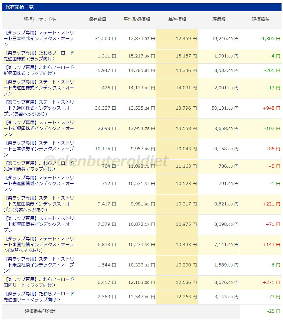 f:id:clenbuteroldiet:20190627172554j:plain