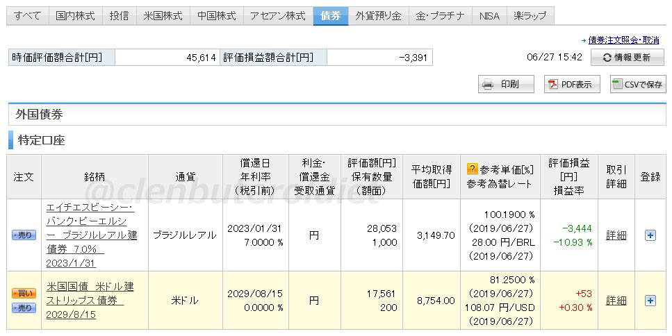 f:id:clenbuteroldiet:20190627173114j:plain