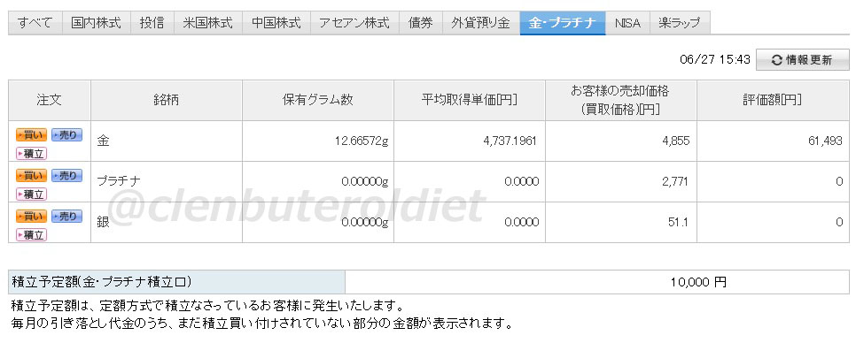 f:id:clenbuteroldiet:20190627173238j:plain
